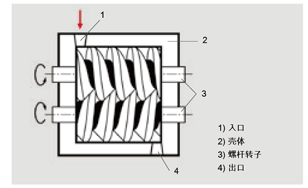光速体育直播官网
原理图